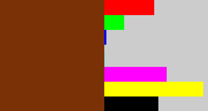 Hex color #7b3106 - reddish brown