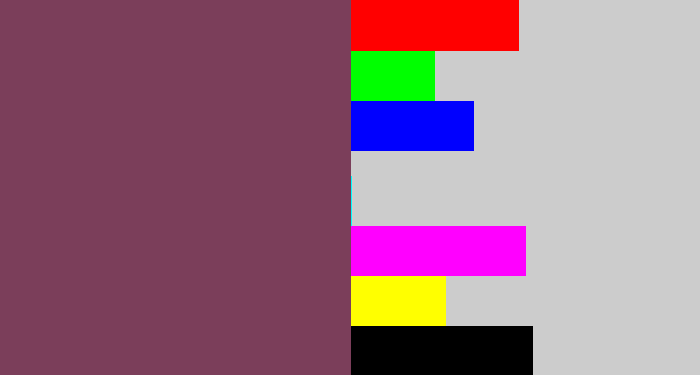 Hex color #7b3e5a - brownish purple