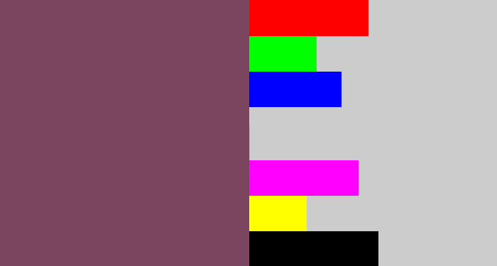 Hex color #7b455f - dirty purple