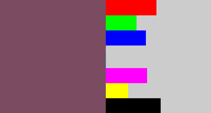 Hex color #7b4b61 - dirty purple
