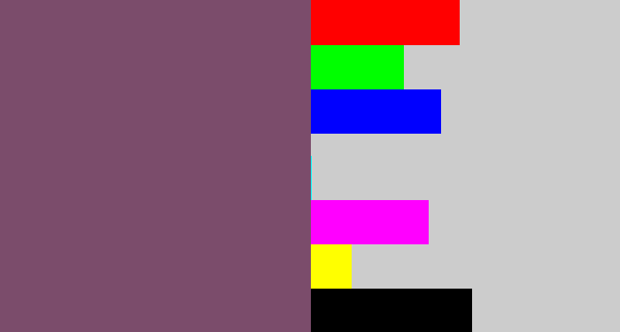 Hex color #7b4c6b - dirty purple