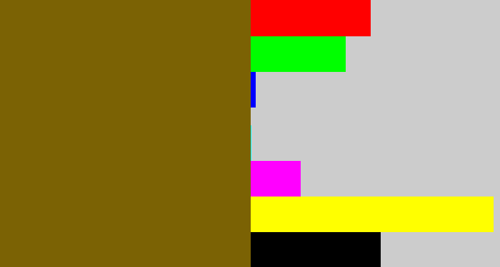 Hex color #7b6204 - shit