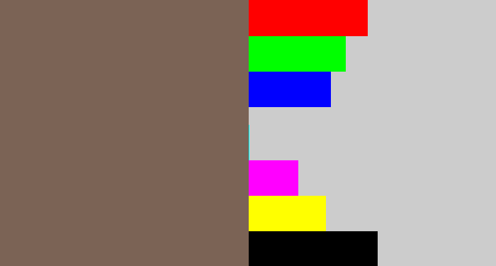 Hex color #7b6355 - greyish brown