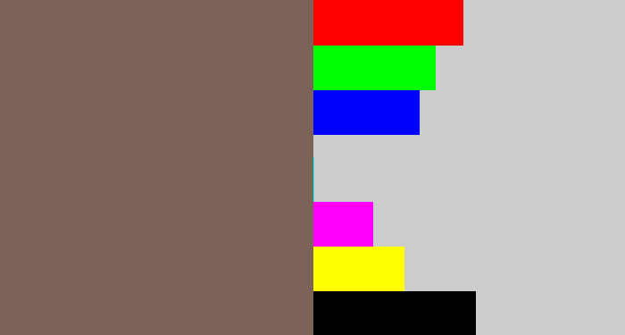 Hex color #7b6457 - greyish brown