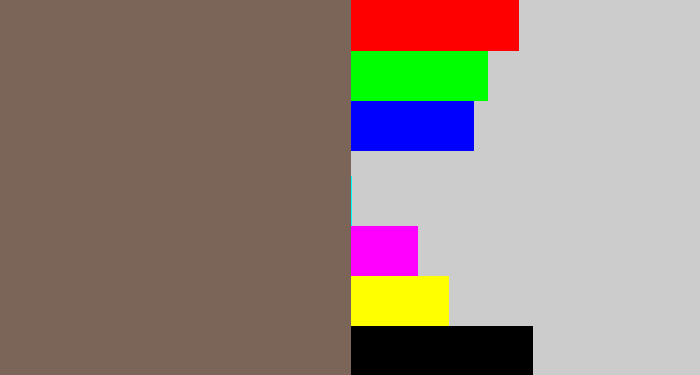 Hex color #7b6458 - greyish brown