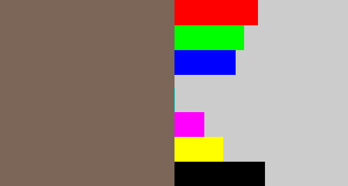 Hex color #7b6658 - greyish brown