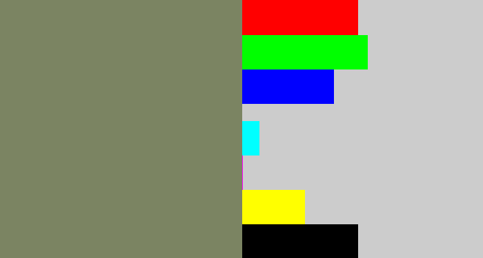 Hex color #7b8462 - brownish grey