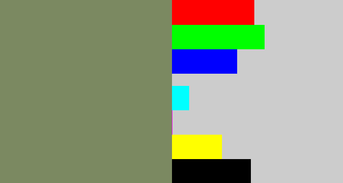 Hex color #7b8961 - green grey