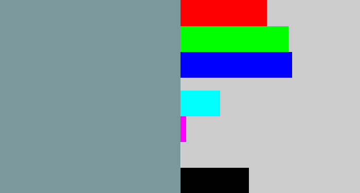 Hex color #7b989d - blue/grey