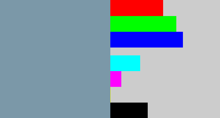 Hex color #7b98a8 - blue/grey