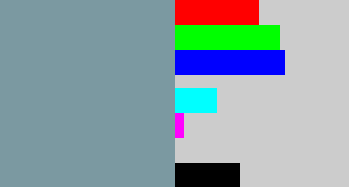 Hex color #7b99a1 - blue/grey
