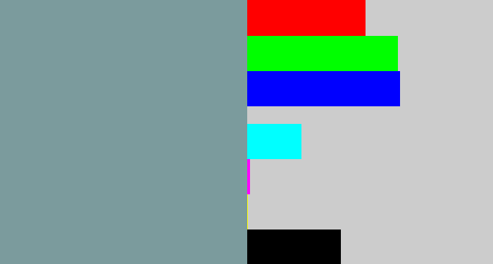 Hex color #7b9b9d - greyish teal