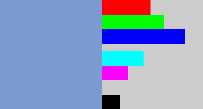 Hex color #7b9bd1 - greyblue