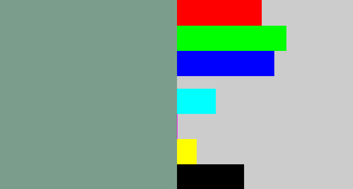 Hex color #7b9e8c - greyish teal