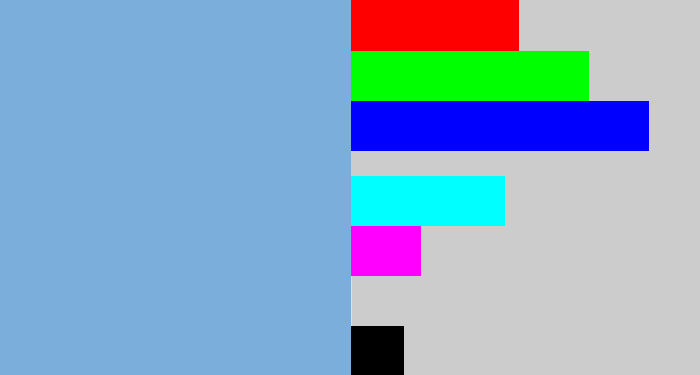 Hex color #7baeda - light grey blue