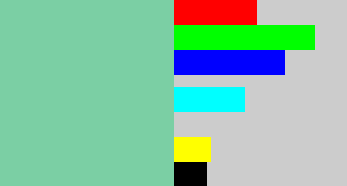 Hex color #7bcfa4 - pale teal