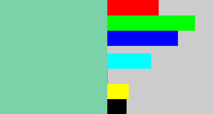 Hex color #7bd1a8 - pale teal
