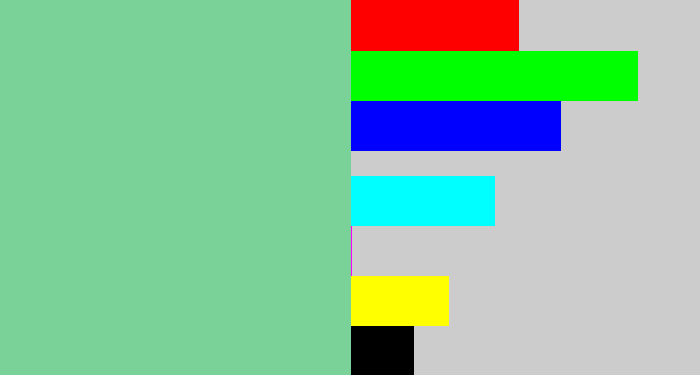 Hex color #7bd298 - pale teal