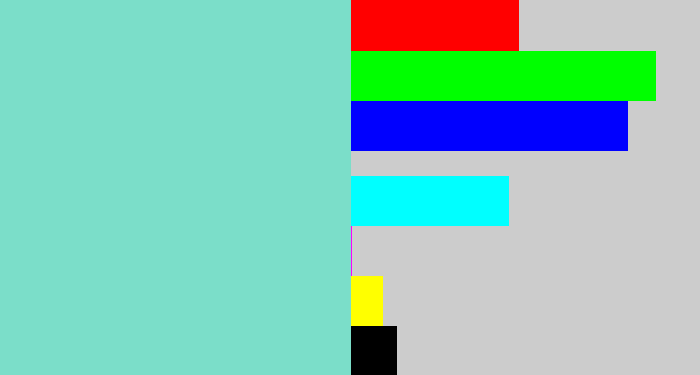 Hex color #7bdec9 - light turquoise