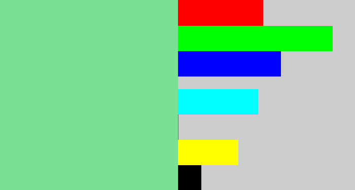 Hex color #7bdf94 - seafoam green