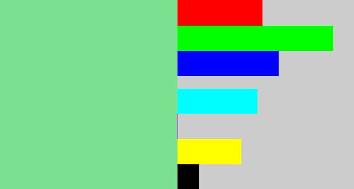 Hex color #7be191 - seafoam green
