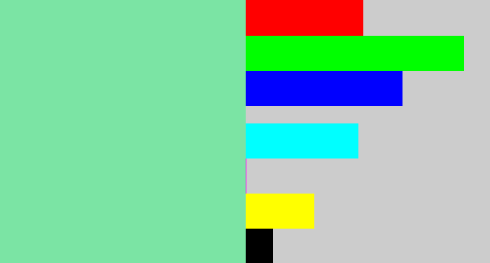 Hex color #7be4a4 - seafoam green