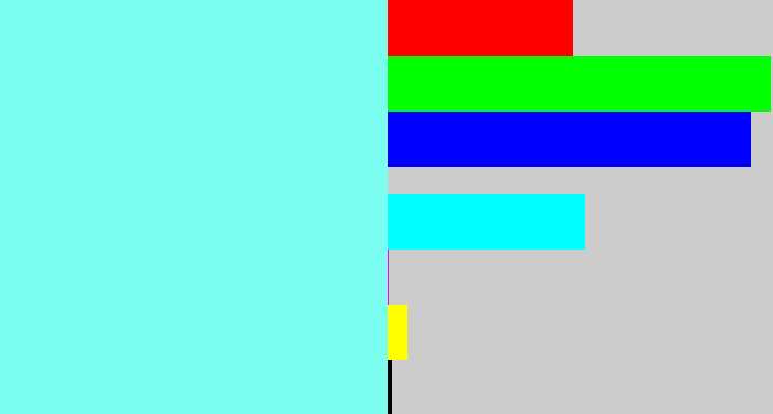 Hex color #7bfdf0 - robin egg blue