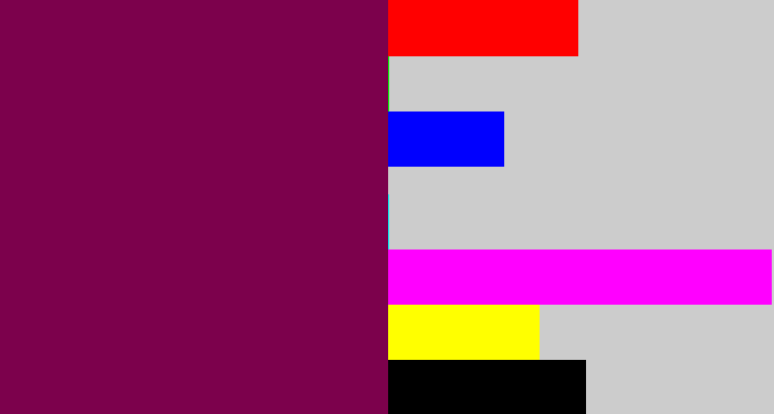 Hex color #7c014c - red purple