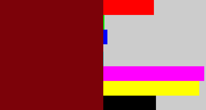 Hex color #7c0209 - blood