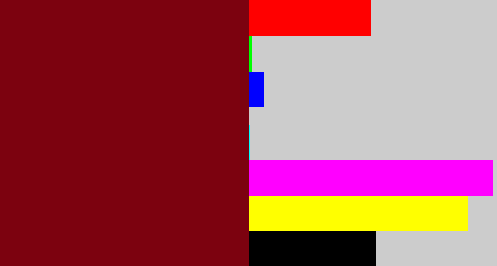 Hex color #7c020f - blood