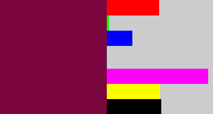 Hex color #7c063e - wine