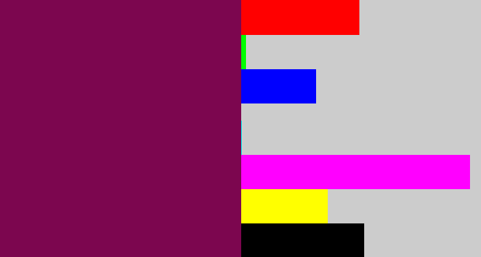 Hex color #7c064f - velvet