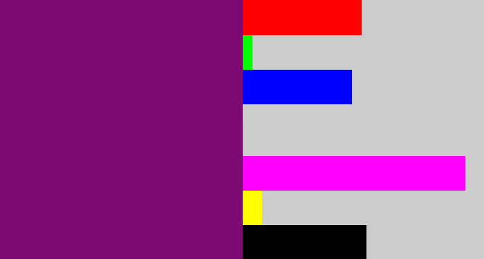 Hex color #7c0a72 - darkish purple