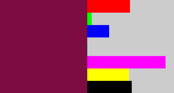 Hex color #7c0c41 - red purple