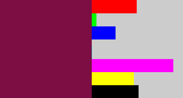 Hex color #7c0e43 - red purple