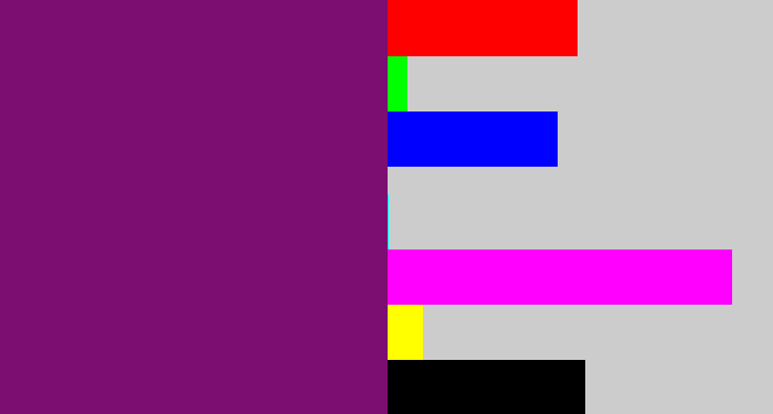 Hex color #7c0e71 - darkish purple