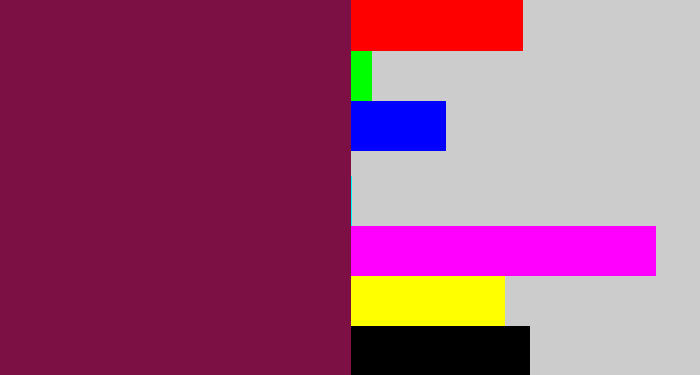 Hex color #7c1045 - red purple