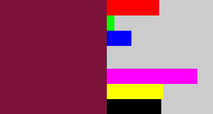 Hex color #7c123a - red purple