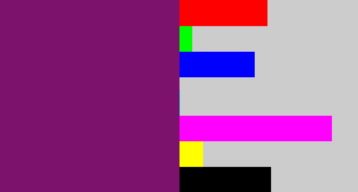 Hex color #7c126c - darkish purple