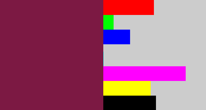 Hex color #7c1943 - red purple