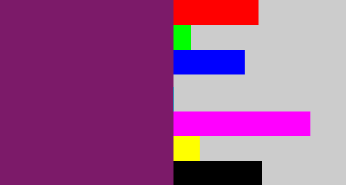Hex color #7c1a69 - darkish purple