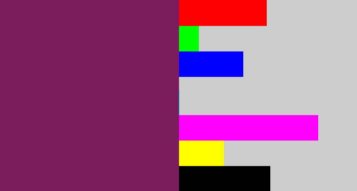 Hex color #7c1b5d - darkish purple