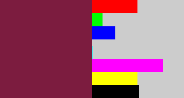Hex color #7c1c3f - red purple