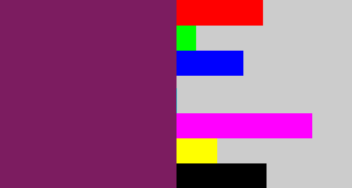 Hex color #7c1c60 - darkish purple