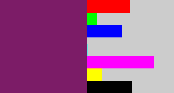 Hex color #7c1c67 - darkish purple