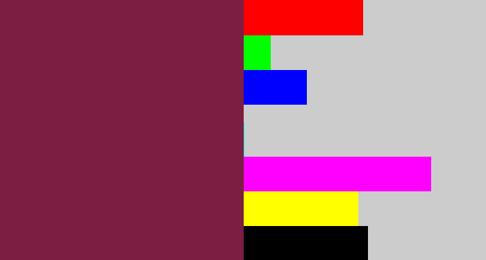 Hex color #7c1d42 - red purple