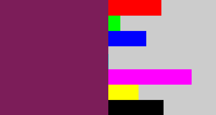 Hex color #7c1d59 - velvet