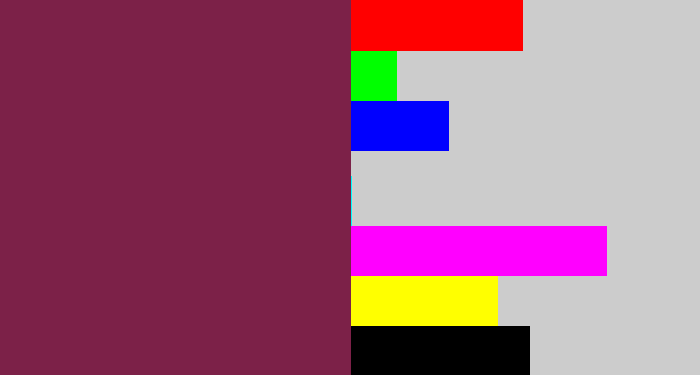 Hex color #7c2148 - red purple