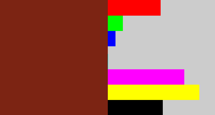 Hex color #7c2413 - reddish brown