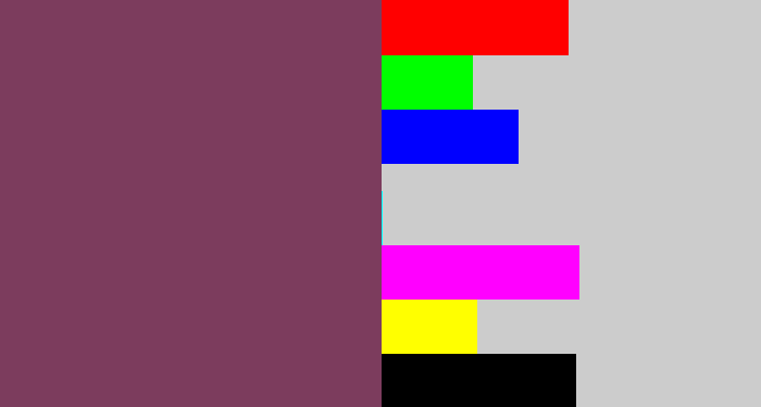 Hex color #7c3c5d - brownish purple
